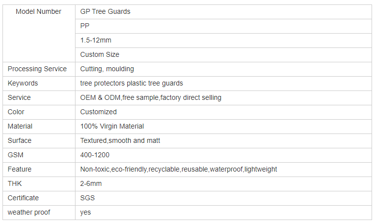 tree guards